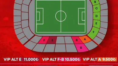 Hedef 25 Bin, Satış 153'te Kaldı! Sivasspor'da Kombine Alarmı
