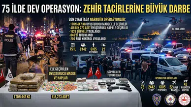 75 İlde Zehir Tacirlerine Büyük Darbe: 846 Tutuklama!
