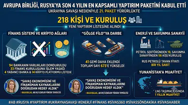 AB’den kritik hamle: Rusya’nın finans ve enerji ağı hedef alındı