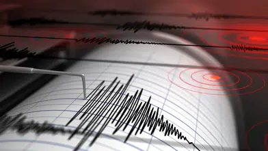 Akdeniz'de 4.1 Büyüklüğünde Deprem! Elbistan ve Lice de Sallandı