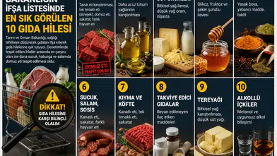 Bakanlığın ifşa listesi ortaya çıkardı: İşte en yaygın 10 gıda hilesi