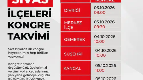 Yeni Parti Sivas’ta İlçe Kongrelerine Başladı