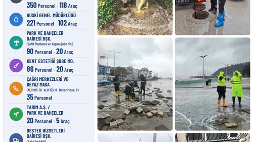 Bursa'da Kuvvetli Yağış Uyarısı! İşte Alınan Kritik Önlemler