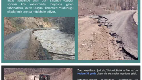 Sivas’ta Sağanak Yağış Sonrası Köy Yollarında Onarım Çalışmaları Sürüyor