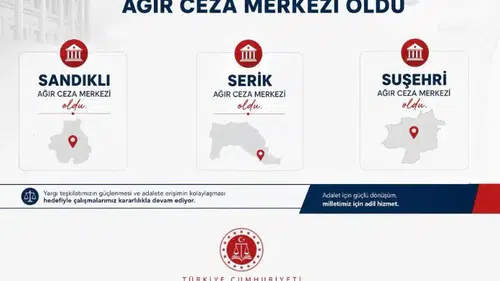Suşehri Ağır Ceza Merkezi Oldu!
