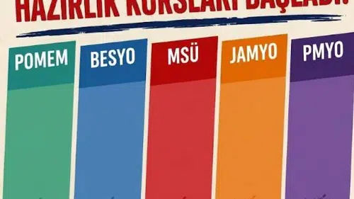 Hafik’te Özel Yetenek Sınavlarına Hazırlık Kursları Başladı