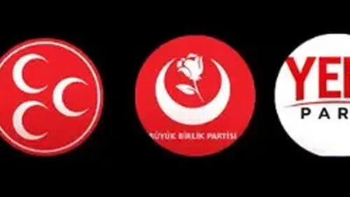 Sivas İl Genel Meclisi’nde Siyasi Dengeler Değişti: Parti Sayısı 5’e Yükseldi