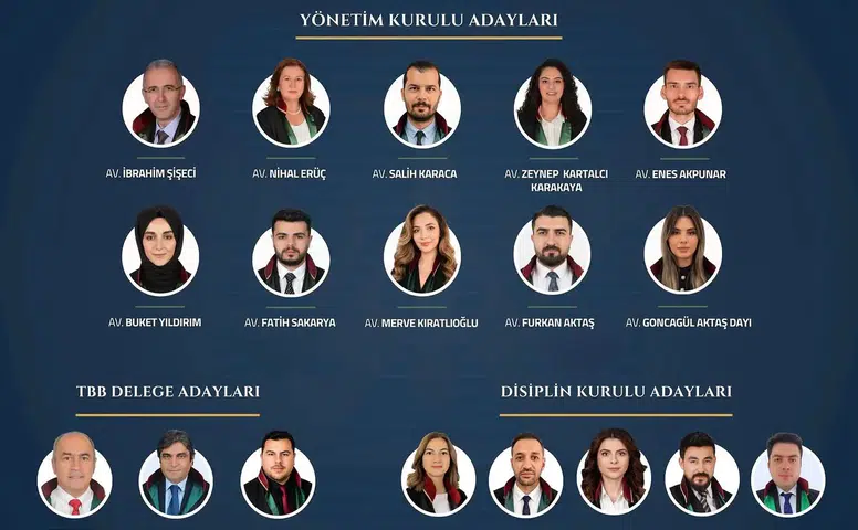 Fatih Sevim Sivas Barosu Başkanlığına Yeniden Aday! “Başardıklarımız Referansımız”