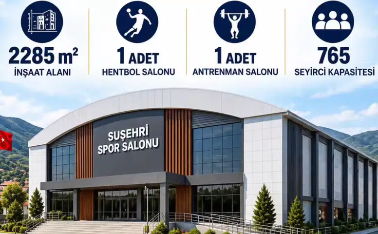 Suşehri’nin Çehresi Değişiyor: Konuttan Sağlığa Dev Projeler