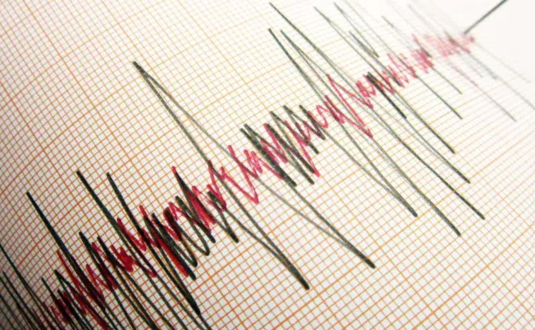 Sivas'ta Deprem oldu