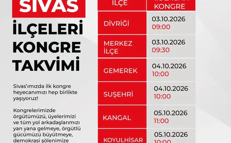 Yeni Parti Sivas’ta İlçe Kongrelerine Başladı