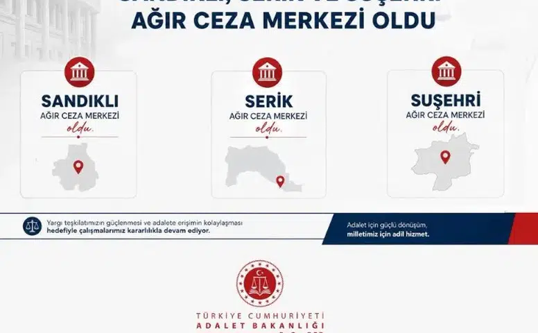 Suşehri Ağır Ceza Merkezi Oldu!