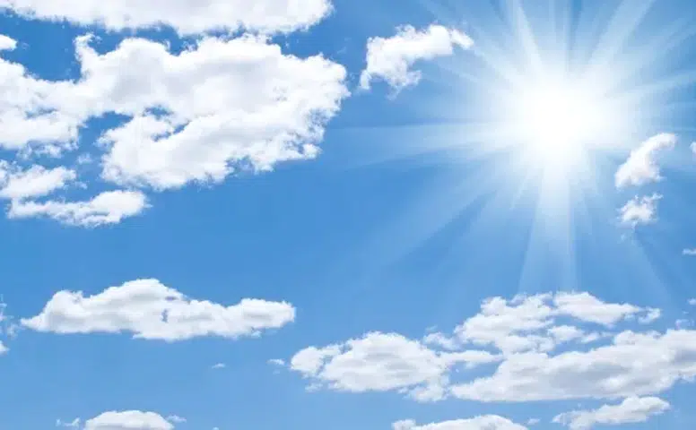 Sivas’ta Bugün Hava Nasıl Olacak?