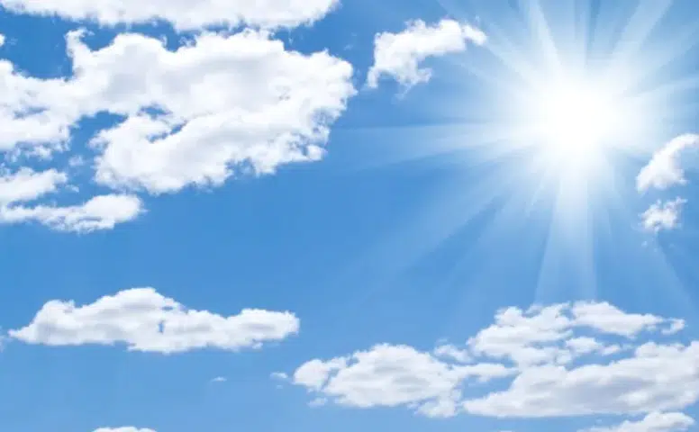Sivas’ta Bugün Hava Nasıl Olacak?