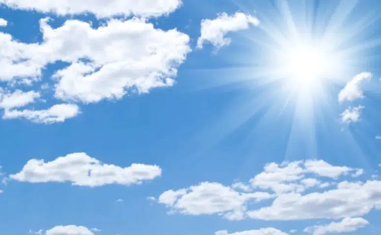 Sivas’ta Bugün Hava Nasıl Olacak?
