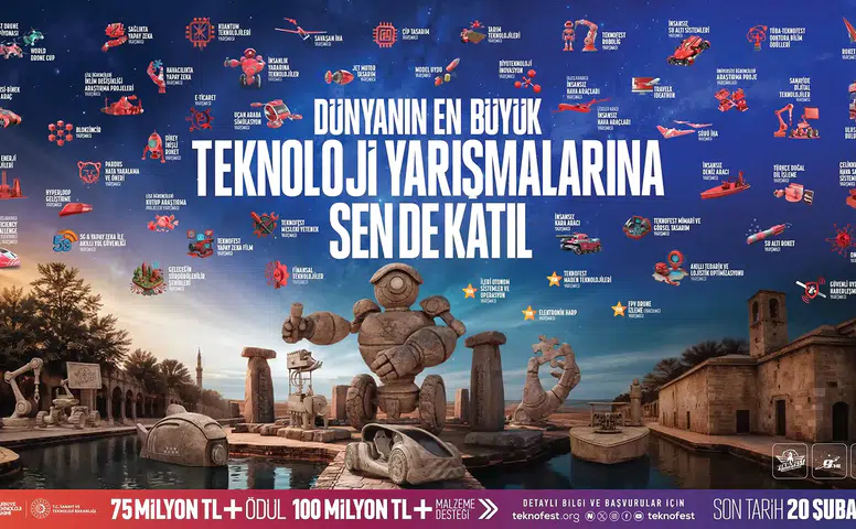 Üniversiteli Gençlerin TEKNOFEST Projelerine 5 Milyon TL Destek