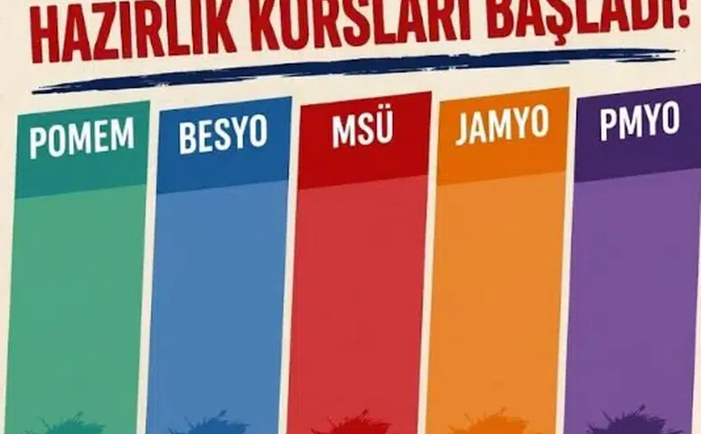 Hafik’te Özel Yetenek Sınavlarına Hazırlık Kursları Başladı
