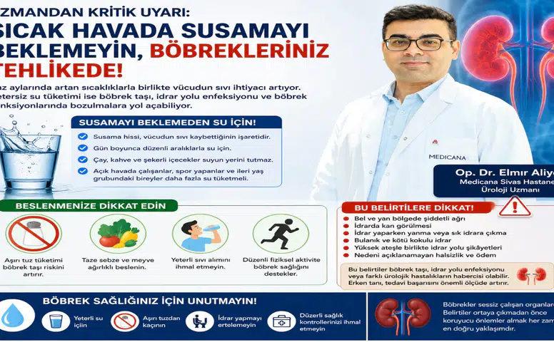 Uzmandan Kritik Uyarı: Sıcak Havada Susamayı Beklemeyin, Böbrekleriniz Tehlikede