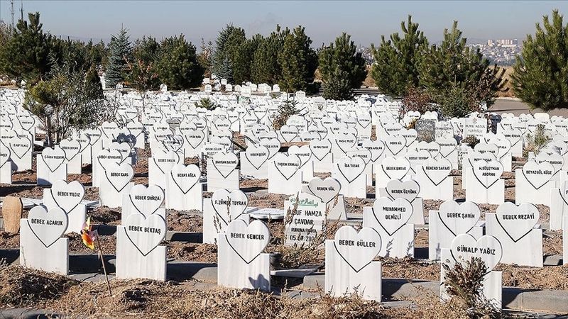 Sivas'ta 27 Haziran'da Vefat Edenler: Cenaze Bilgileri ve Taziye Adresleri 2