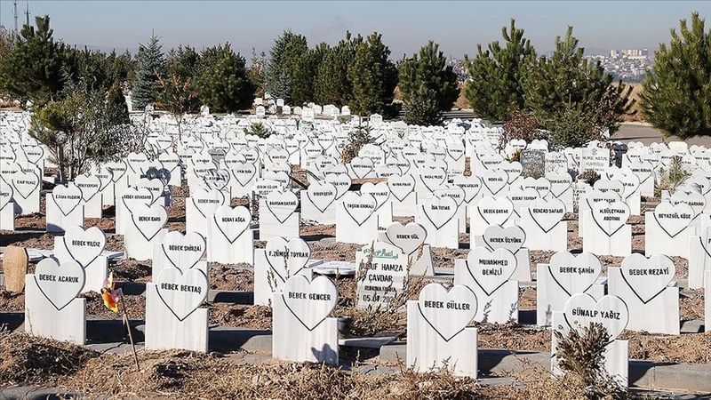 28 Haziran 2025 Tarihinde Vefat Edenlerin Listesi 2