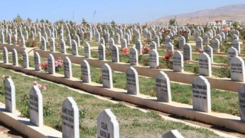 Sivas'ta Vefat Edenler ve Cenaze Bilgileri 8
