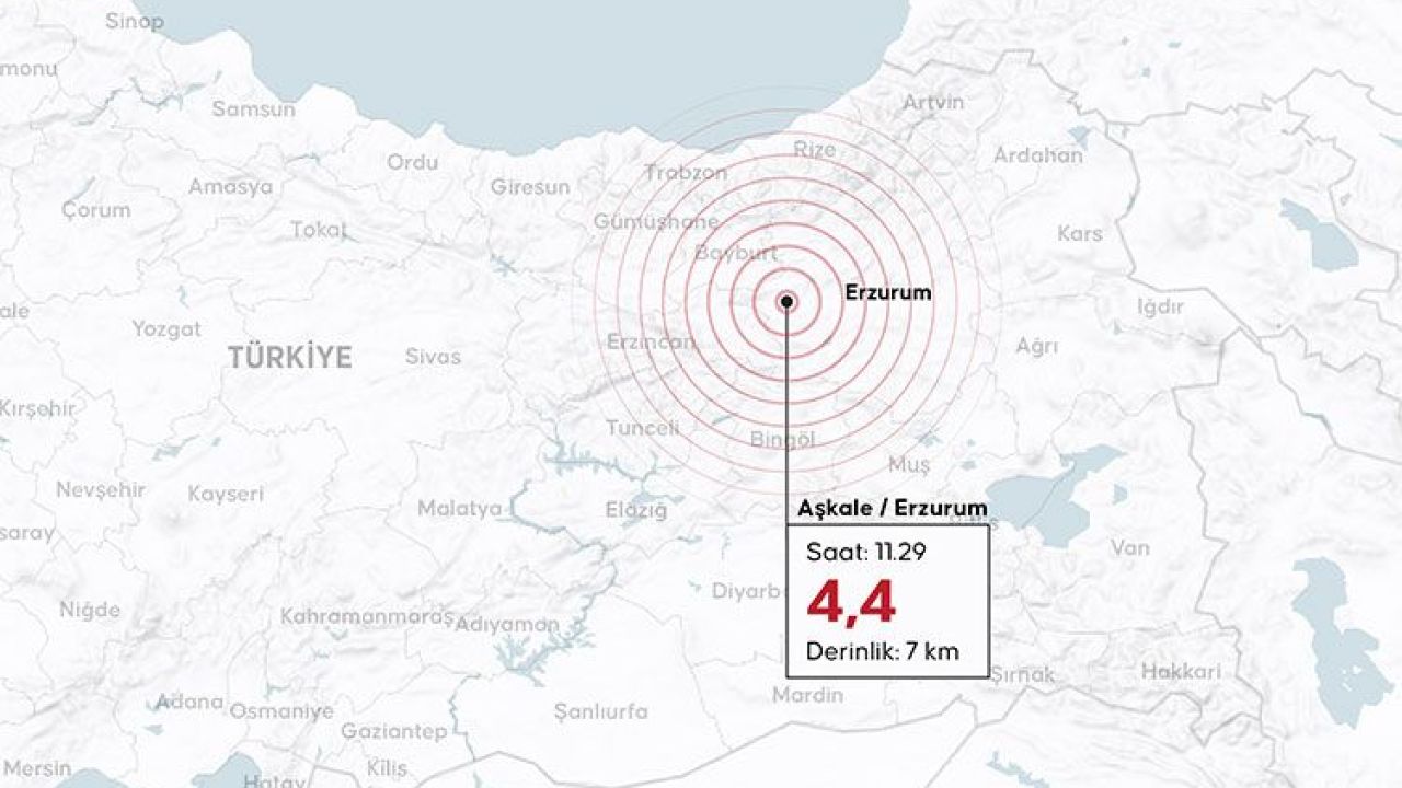 Erzurum'da Şiddetli deprem !! 3