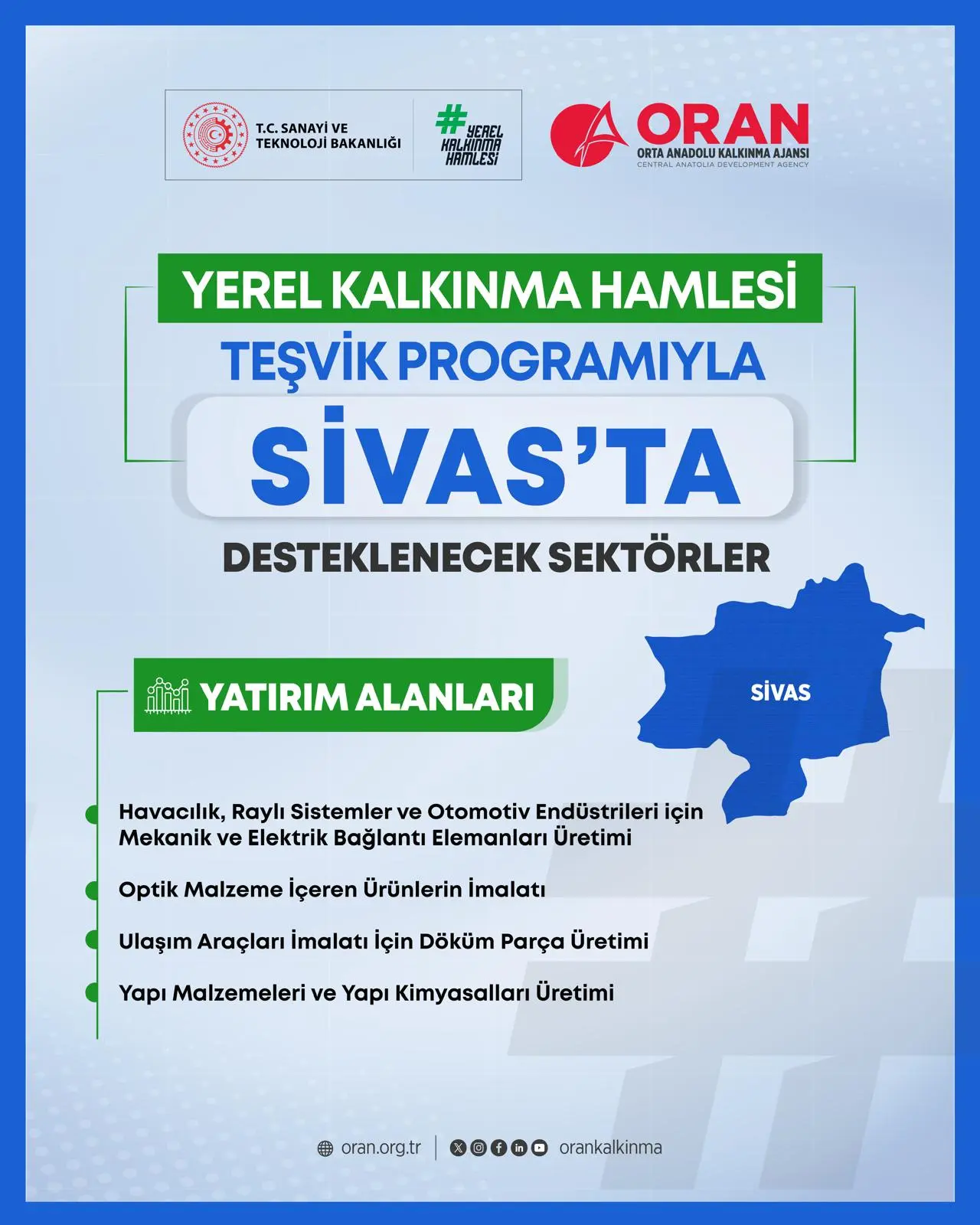 ‎şunu diyen bir yazı '‎T.C. SANAYİ TEKNOLOJIBAKANLIĞI VE TEKNOLOJI BAKANLIĞI ИACMOЛTe ا HAITLE ORAN ORTAANADOLUKALKINHAAJANSI สพสสสรม ORTA ANADOLU KALKINMA 5 CHUTDA -PHT YEREL HAMLESİ TEŞVİK PROGRAMIYLA SİVAS'TA DESTEKLENECEK SEKT SEKTÖRLER YATIRIM ALANLARI SIVAS Havacılık, Raylı Sistemlerve ve Otomotiv EndÜstrileri için Mekanik ve Elektrik Bağlantı Elemanları Üretimi Optik Malzeme İçeren Ürünlerin İmalatı Ulaşım Araçları İmalatı İçin Döküm Parça Üretimi Yapı Malzemeleri ve Yapı Kimyasalları Üretimi oran.org.tr 国+0日 orankalkinma‎'‎ görseli olabilir
